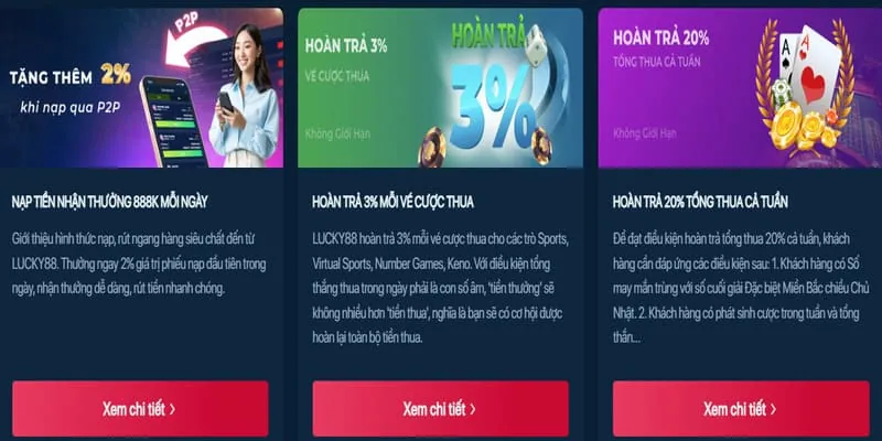 Tối đa hóa lợi nhuận với khuyến mãi f168 info
